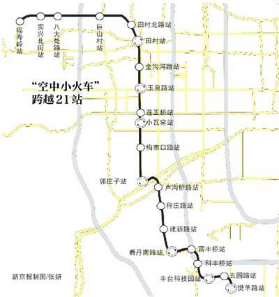 北京首條空中小火車線路圖。