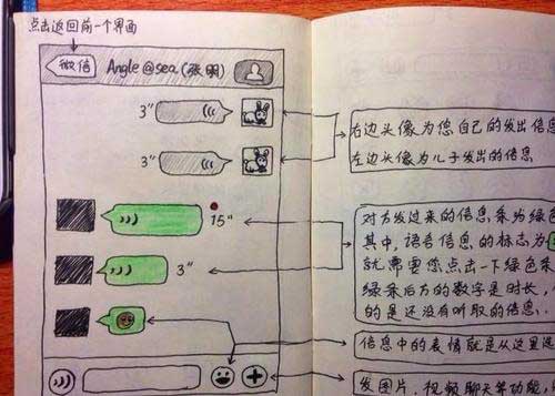 大學(xué)生為父母手繪微信使用說(shuō)明書(組圖)