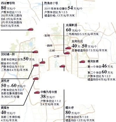 北京“天價(jià)停車位”層出不窮-價(jià)格超過(guò)中檔轎車2