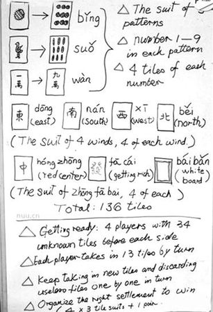 網(wǎng)上流傳的外國人麻將簡易教程。