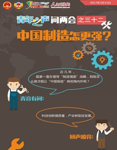 問(wèn)兩會(huì)之三十二：中國(guó)制造怎更強(qiáng)？