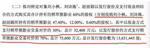 別質(zhì)疑了！富豪榜在向劉詩詩招手