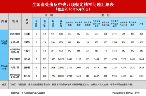 點擊進(jìn)入下一頁